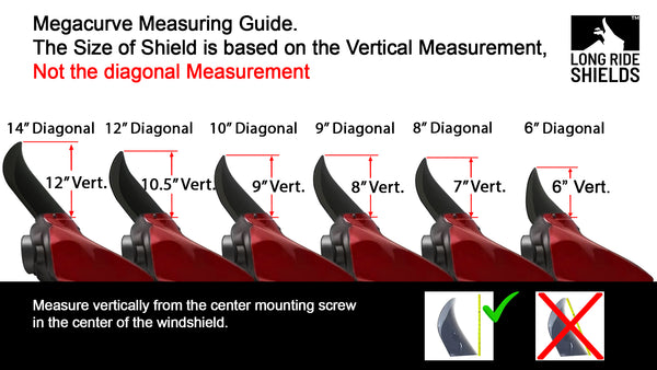 Mega Curve - Elite Series Polycarbonate
